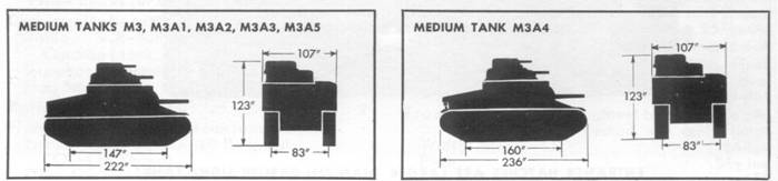 G:\EMCHA\M3 profiles.jpg